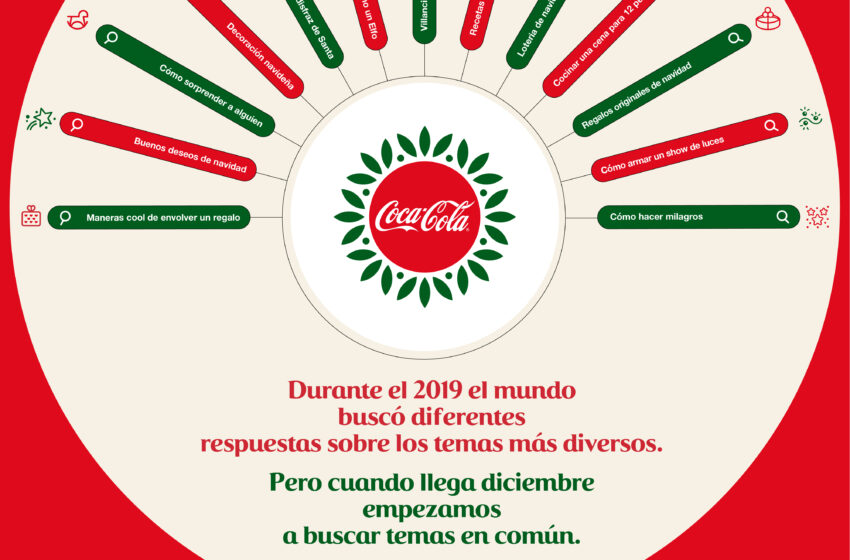  Coca-Cola, Ogilvy y Google se unen, comparten en Navidad