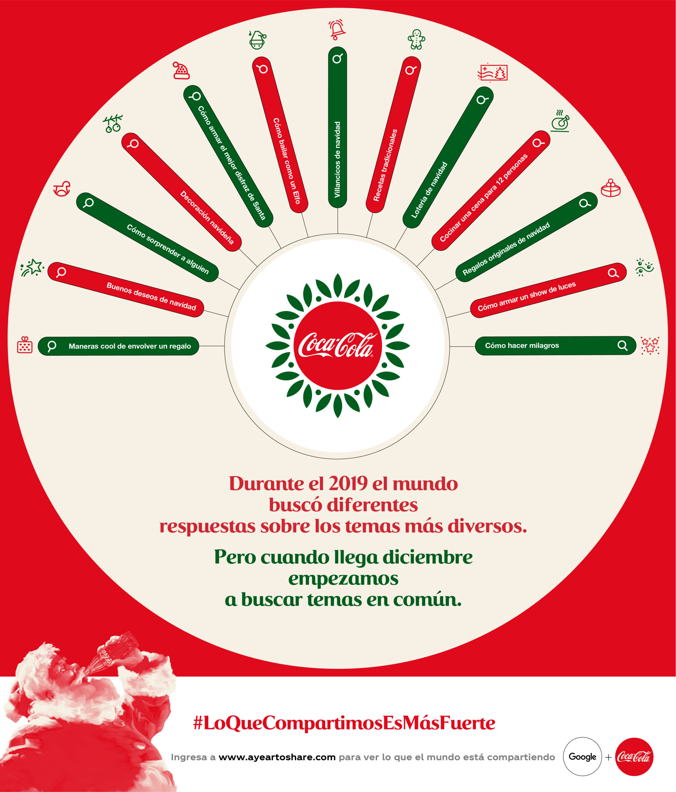 Coca-Cola, Ogilvy y Google se unen, comparten en Navidad