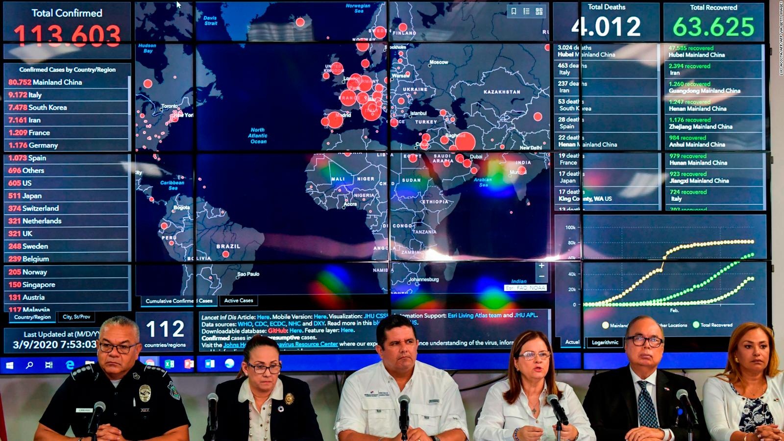 MINSA informa sobre contratación de plataforma digital