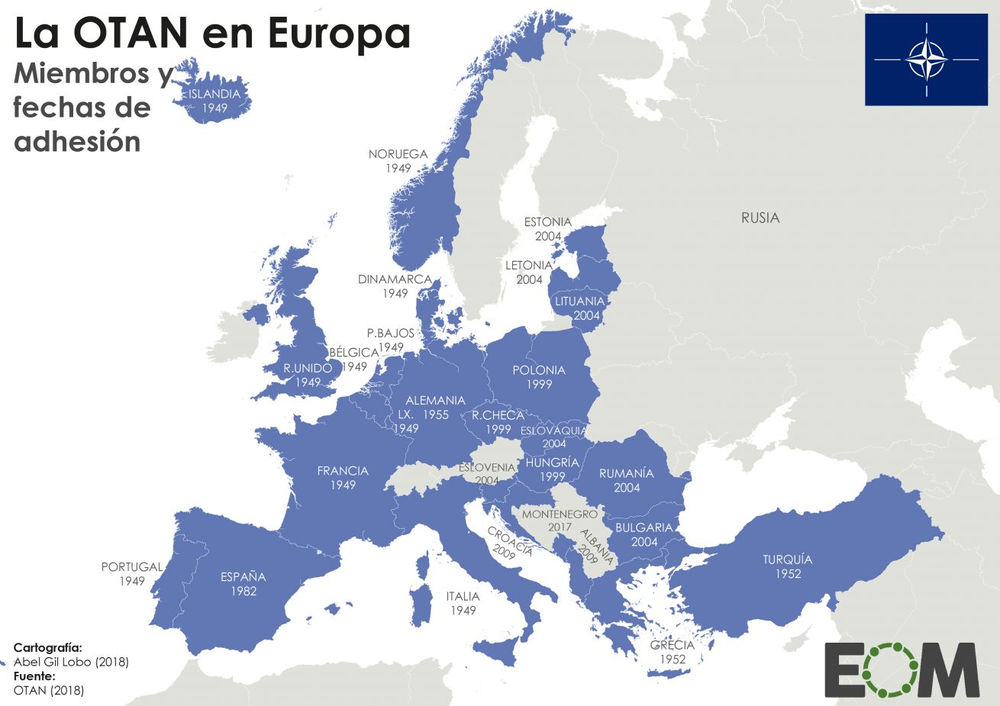 La guerra Rusia-Ucrania y la parábola de la zorra y el león  